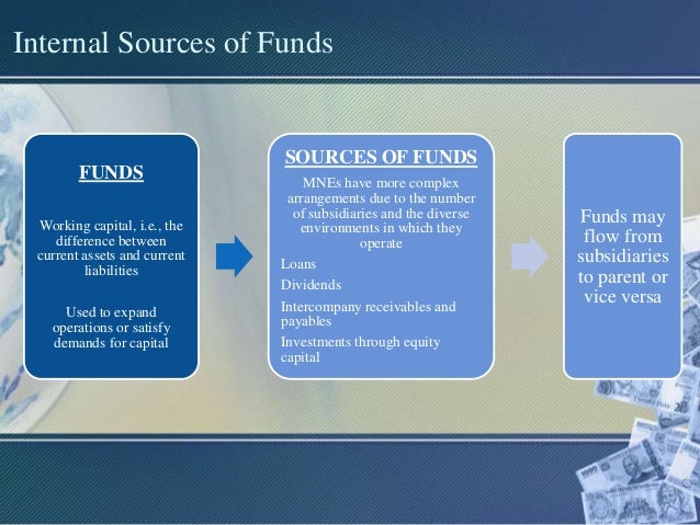 Forex management company