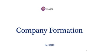 Dec 2018
1
Company Formation
 
