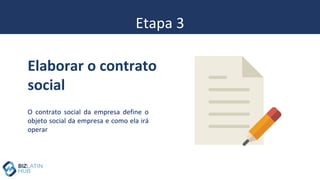 Etapa 3
O contrato social da empresa define o
objeto social da empresa e como ela irá
operar
Elaborar o contrato
social
 
