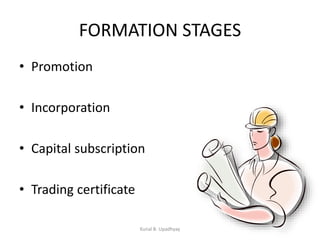 FORMATION STAGES
• Promotion
• Incorporation
• Capital subscription
• Trading certificate
Kunal B. Upadhyay
 