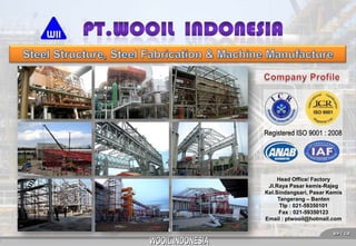 Head Office/ Factory
Jl.Raya Pasar kemis-Rajeg
Kel.Sindangsari, Pasar Kemis
Tangerang – Banten
Tlp : 021-59350101
Fax : 021-59350123
Email : ptwooil@hotmail.com
1

 