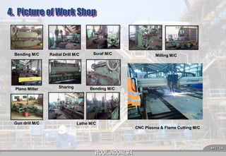 4. Picture of Work Shop

Bending M/C

Plano Miller

Gun drill M/C

Radial Drill M/C

Sharing

Scraf M/C

Milling M/C

Bending M/C

Lathe M/C
CNC Plasma & Flame Cutting M/C

 17 

 