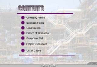 1

Company Profile

2

Business Fields

3

Organization

4

Picture of Workshop

5

Equipment List

6

Project Experience

7

List of Clients

2

 