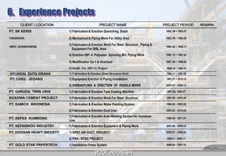 6. Experience Projects
CLIENT / LOCATION

PROJECT NAME

PROJECT PERIOD

PT. SK KERIS

1) Fabrication & Erection Quenching Stack

1992. 06 ~ 1993.07

TANGERANG

2) Mechanical & Piping Work For Utility Area

1993. 09 ~ 1994.02

-WEST JAVAINDONESIA

3) Fabrication & Erection Work For Steel Structure , Piping &
Equipment For ISBL Area

1994. 02 ~ 1995.11

4) Erection ISP- 4 Polyester Spinning M/C Piping Work

1995. 12 ~ 1997.04

5) Modification Cp-1 & Overhaul

1997. 09 ~ 1998.02

6) Sm#2 For ISP-7a Project

1998.10 ~ 1999.05

HYUNDAI DUTA GRAHA

1) Fabrication & Erection Steel Structure Work

1996.11 ~ 1997.05

PT. CHEIL JEDANG

1) Equipment Erection & Piping Installation

1997.07 ~ 2010.12

2) DISMANTLING & ERECTION OF PADDLE MIXER

2003.07 ~ 2009.12

PT. GARUDA TWIN JAYA

1) Fabrication & Erection Tape Coating Machine

1997.09, 2004.07

BOSOWA CEMENT PROJECT

1) Fabrication & Erection Work For Steel Structure

1997.09 ~ 2010.04

PT. SAMICK INDONESIA

1) Fabrication & Erection Water Painting System

1996.04 ~ 2003.02

2) Fabrication & Erection Duct Line

2003.02 ~ 2010.05

PT. ASPEX KUMBONG

1) Fabrication & Erection Auto Welding System for Container
Line

1998.06 ~ 2011.01

PT. SEPARINDO INDUSTRY

1) Fabrication & Erection Equipment & Piping Work

2001.08 ~ 2008.03

PT. DOOSAN HEAVY INDUSTY

1) SIPAT AIR DUCT PROJECT

2005.07 ~ 2006.02

2) PSA - RTGC PROJECT

2006.3 ~ 2006.11

1) Installation Press System

2006.09 ~ 2007.12

REMARK

PT. GOLD STAR PAPERTECH

 25 

 