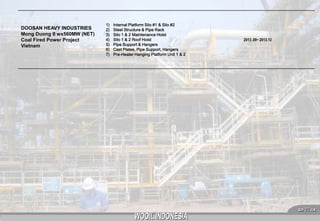 DOOSAN HEAVY INDUSTRIES
Mong Duong II wx560MW (NET)
Coal Fired Power Project
Vietnam

1)
2)
3)
4)
5)
6)
7)

Internal Platform Silo #1 & Silo #2
Steel Structure & Pipe Rack
Silo 1 & 2 Maintenance Hoist
Silo 1 & 2 Roof Hoist
Pipe Support & Hangers
Cast Plates, Pipe Support, Hangers
Pre-Heater Hanging Platform Unit 1 & 2

2013 .09~ 2013.12

 27 

 