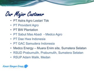 Our Major Customer 
• PT Astra Agro Lestari Tbk 
• PT Provident Agro 
• PT BW Plantation 
• PT Sabut Mas Abadi - Medco Agro 
• PT Dae Hwa Indonesia 
• PT GAC Samudera Indonesia 
• Medco Energy – Muara Enim site, Sumatera Selatan 
• RSUD Prabumulih, Prabumulih, Sumatera Selatan 
• RSUP Adam Malik, Medan 
 