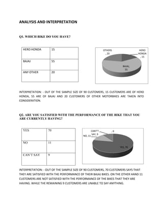 CONSUMER BUYING BEHAVIOR & SATISFACTION LEVEL OF TWO WHEELER WITH ...