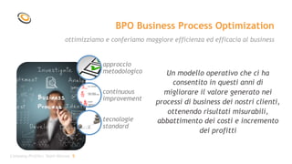 BPO Business Process Optimization
ottimizziamo e conferiamo maggiore efficienza ed efficacia al business
approccio
metodologico
continuous
improvement
tecnologie
standard
Un modello operativo che ci ha
consentito in questi anni di
migliorare il valore generato nei
processi di business dei nostri clienti,
ottenendo risultati misurabili,
abbattimento dei costi e incremento
dei profitti
Company Profile| Team Netuse 5
 