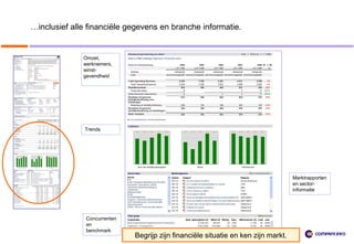 …inclusief alle financiële gegevens en branche informatie.


              Omzet,
              werknemers,
              winst-
              gevendheid




              Trends




                                                                                    Marktrapporten
                                                                                    en sector-
                                                                                    informatie




               Concurrenten
               en
               benchmark
                              Begrijp zijn financiële situatie en ken zijn markt.
 