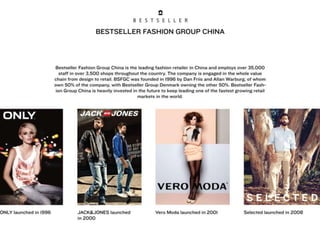 Bestseller Fashion Group China