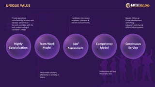 Regular follow up
Career development
consulting
Industry trend sharing
Offline industry events
We provide solutions
effectively by working in
teams
Professional skill test
Personality test
Candidate, interviewer,
employer, colleague &
friend’s real comments
Private specialized
consultants by function with
industry experiences
for each candidate with the
best understanding of
candidate’s needs
UNIQUE VALUE
Highly
Specialization
Team Work
Model
360°
Assessment
Competency
Model
Continuous
Service
 