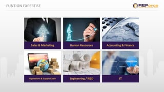 Sales & Marketing Human Resources Accounting & Finance
Operations & Supply Chain Engineering / R&D IT
FUNTION EXPERTISE
 