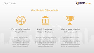 OUR CLIENTS
We are helping foreign
companies in China to source
for local Chinese with global
visions to prove their own
values and the meaning of
their existence in China.
Our clients in China include:
Foreign Companies
Adapt in China
Local Companies
Global to The World
Unicorn Companies
Entrepreneurial
We serves local companies who
can make the full use of the global
vision and experienced personnel
to create greater contributions to
China and global Chinese
enterprises to the world.
We also works with Chinese
“unicorn companies” to
encourage a culture of sharing
for innovative and
entrepreneurial organizations
based on partnership model.
 