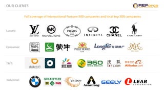 Luxury:
Consumer:
TMT:
Industrial:
OUR CLIENTS
Full coverage of International Fortune 500 companies and local top 500 companies
 