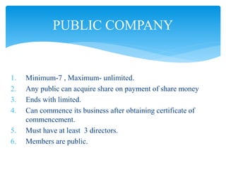 1. Minimum-7 , Maximum- unlimited.
2. Any public can acquire share on payment of share money
3. Ends with limited.
4. Can commence its business after obtaining certificate of
commencement.
5. Must have at least 3 directors.
6. Members are public.
PUBLIC COMPANY
 