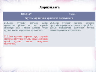 ХариуцлагаХариуцлага
2015.01.29 Төсөл
Хууль зөрчигчид хүлээлгэх хариуцлага
27.1.Энэ хуулийг зөрчсөн албан
тушаалтны үйлдэл нь гэмт хэргийн
шинжгүй бол Төрийн албаны тухай
хуульд заасан хариуцлага хүлээлгэнэ.
26.1.Энэ хуулийг зөрчсөн этгээдэд
эрүүгийн хариуцлага хүлээлгэхээргүй бол
улсын байцаагчид холбогдох хуульд
заасан хариуцлага хүлээлгэнэ.
27.2.Энэ хуулийг зөрчсөн хүн, хуулийн
этгээдэд Эрүүгийн хууль, эсхүл Зөрчлийн
тухай хуульд заасан хариуцлага
хүлээлгэнэ.
 
