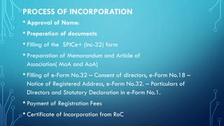 Company Law - PPT (1).pdf