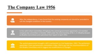 Legislation Modifications Company Law and Adminstration_2nd Sem B.Com_2023_Unit 1.pptx