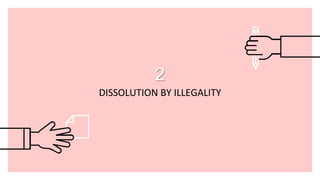 2
DISSOLUTION BY ILLEGALITY
 