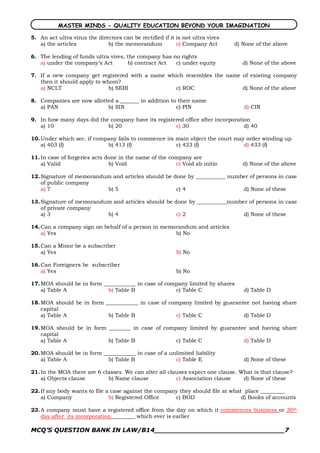 MASTER MINDS - QUALITY EDUCATION BEYOND YOUR IMAGINATION

5. An act ultra virus the directors can be rectified if it is not ultra vires
   a) the articles            b) the memorandum            c) Company Act       d) None of the above

6. The lending of funds ultra vires, the company has no rights
   a) under the company’s Act         b) contract Act c) under equity              d) None of the above

7. If a new company get registered with a name which resembles the name of existing company
   then it should apply to whom?
   a) NCLT                   b) SEBI             c) ROC                 d) None of the above

8. Companies are now allotted a _______ in addition to their name
   a) PAN                  b) SIN                     c) PIN                       d) CIN

9. In how many days did the company have its registered office after incorporation
   a) 10                   b) 20                    c) 30                       d) 40

10. Under which sec. if company fails to commence its main object the court may order winding up
    a) 403 (f)              b) 413 (f)                c) 423 (f)               d) 433 (f)

11. In case of forgeries acts done in the name of the company are
    a) Valid                   b) Void                  c) Void ab initio          d) None of the above

12. Signature of memorandum and articles should be done by ___________ number of persons in case
    of public company
    a) 7                  b) 5                      c) 4                   d) None of these

13. Signature of memorandum and articles should be done by ___________number of persons in case
    of private company
    a) 3                  b) 4                      c) 2                   d) None of these

14. Can a company sign on behalf of a person in memorandum and articles
    a) Yes                                          b) No

15. Can a Minor be a subscriber
    a) Yes                                                 b) No

16. Can Foreigners be subscriber
    a) Yes                                                 b) No

17. MOA should be in form ____________ in case of company limited by shares
    a) Table A              b) Table B               c) Table C                    d) Table D

18. MOA should be in form ____________ in case of company limited by guarantee not having share
    capital
    a) Table A             b) Table B               c) Table C              d) Table D

19. MOA should be in form ________ in case of company limited by guarantee and having share
    capital
    a) Table A            b) Table B              c) Table C             d) Table D

20. MOA should be in form ____________ in case of a unlimited liability
    a) Table A              b) Table B                c) Table E                   d) None of these

21. In the MOA there are 6 classes. We can alter all clauses expect one clause. What is that clause?
    a) Objects clause        b) Name clause             c) Association clause    d) None of these

22. If any body wants to file a case against the company they should file at what place _________
    a) Company                 b) Registered Office    c) BOD                    d) Books of accounts

23. A company must have a registered office from the day on which it commences business or 30th
    day after its incorporation_________ which ever is earlier

MCQ’S QUESTION BANK IN LAW/B14_______________________________7 
 