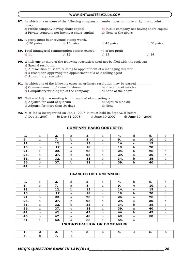 Company Law Mcq