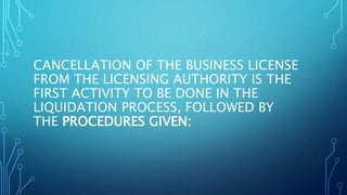 UAE company liquidation services