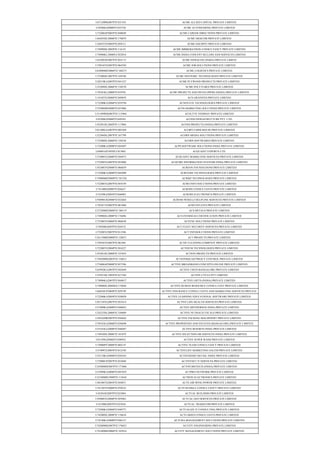 U67120PB2007PTC031543 ACME ALLIED CAPITAL PRIVATE LIMITED
U29200GJ2008PTC055726 ACME AUTONEERING PRIVATE LIMITED
U72200AP2005PTC048049 ACME CAREER DIRECTIONS PRIVATE LIMITED
U64203DL2008PTC178879 ACME DIGICOM PRIVATE LIMITED
U36935TN2005PTC058111 ACME EQUIPFIT PRIVATE LIMITED
U74999DL2002PTC116151 ACME IMMIGRATIION CONSULTANCY PRIVATE LIMITED
U74900KL2008PLC022018 ACME INDIA CONCEPT SELLERS AND SERVICES LIMITED
U45209AP2007PTC055173 ACME INFRACON (INDIA) PRIVATE LIMITD
U74910TN2007PTC064769 ACME JOB SOLUTIONS PRIVATE LIMITED
U63090MH2006PTC160273 ACME LOGISTICS PRIVATE LIMITED
U72300DL2007PTC169196 ACME NEOTERIC TECHNOLOGIES PRIVATE LIMITED
U20219KA2007PTC041527 ACME PLYWOOD PRODUCTS PRIVATE LIMITED
U25209DL2006PTC150270 ACME POLYTUBES PRIVATE LIMITED
U70101KL2006PTC019781 ACME PROJECTS AND DEVELOPERS (INDIA) PRIVATE LIMITED
U14102TG2006PTC049839 ACN GRANITES PRIVATE LIMITED
U72200KA2006PTC039794 ACNOVATE TECHNOLOGIES PRIVATE LIMITED
U72200HR2008PTC037886 ACNS MARKETING SOLUTIONS PRIVATE LIMITED
U51109WB2007PTC115904 ACOLYTE VINIMAY PRIVATE LIMITED
U45200GJ2006PTC049343 ACONS INFRASTRUCTURE PVT. LTD.
U45201DL2002PTC117004 ACONS PROJECTS (INDIA) PRIVATE LIMITED
U01300GA2007PTC005204 ACORN FARM HOUSE PRIVATE LIMITED
U32304DL2007PTC167799 ACORN MEDIA SOLUTIONS PRIVATE LIMITED
U72200DL2006PTC150538 ACORN SOFTWARES PRIVATE LIMITED
U72200KA2008PTC045697 ACPS SOFTWARE SOLUTIONS INDIA PRIVATE LIMITED
L05005AP1993PLC015801 ACQUAINT EXPORTS LTD.
U51900TG2008PTC056972 ACQUAINT MARKETING SERVICES PRIVATE LIMITED
U72200TG2007PTC052888 ACQUIRE INFORMATION SYSTEMS INDIA PRIVATE LIMITED
U45200TN2008PTC066859 ACREON FOUNDATIONS PRIVATE LIMITED
U72200KA2008PTC045098 ACRITERS TECHNOLOGIES PRIVATE LIMITED
U74900MH2008PTC181520 ACRMZ TECHNOLOGIES PRIVATE LIMITED
U72200TG2007PTC054359 ACRO INFO SOLUTIONS PRIVATE LIMITED
U74140RJ2008PTC026637 ACROSS CONSULTANTS PRIVATE LIMITED
U32109GJ2005PTC046003 ACROSS ELECTRONICS PRIVATE LIMITED
U93090UR2008PTC032664 ACROSS WHEELZ HELPLINE SERVICES PRIVATE LIMITED
U70101TN2007PTC061968 ACRS ESTATES PRIVATE LIMITED
U27320MH2008PTC180119 ACS METALS PRIVATE LIMITED
U74900DL2008PTC176696 ACS OVERSEAS CERTIFICATION PRIVATE LIMITED
U72300TN2006PTC060438 ACSYNC SOLUTIONS PRIVATE LIMITED
U74920RJ2007PTC024572 ACT FLEET SECURITY SERVICES PRIVATE LIMITED
U72200TZ2007PTC013396 ACT INFOSOLUTIONS PRIVATE LIMITED
U24110MH2000PTC128871 ACT PROJECTS PRIVATE LIMITED
U74930TN2007PTC061981 ACTIF CLEANING COMPANY PRIVATE LIMITED
U72200TN2004PTC054227 ACTINUM TECHNOLOGIES PRIVATE LIMITED
U45201DL2006PTC147654 ACTION PROJECTS PRIVATE LIMITED
U74920MH2005PTC156615 ACTIONSQUAD PIRACY CONTROL PRIVATE LIMITED
U72400AP2008PTC057296 ACTIVE BROADBAND CONCEPTS ONLINE PRIVATE LIMITED
U65992KA2007PTC042649 ACTIVE CHITS BANGALORE PRIVATE LIMITED
U35921DL1983PTC017104 ACTIVE CYCLE PVT LIMITED
U74996KA2007PTC044017 ACTIVE GIFTS (INDIA) PRIVATE LIMITED
U74900DL2008SGC174026 ACTIVE HUMAN RESOURCE CONSULTANT PRIVATE LIMITED
U66010UP2004PTC029199 ACTIVE INSURANCE CONSULTANTS AND MARKETING SERVICES PRIVATE
U72200KA2005PTC038020 ACTIVE LEARNING EDUCATIONAL SOFTWARE PRIVATE LIMITED
U85110TG2007PTC055414 ACTIVE LIFE HEALTH SERVICES PRIVATE LIMITED
U51909KA2008PTC046052 ACTIVE MOTHERSON INDIA PRIVATE LIMITED
U24233DL2006PTC149689 ACTIVE NUTRACEUTICALS PRIVATE LIMITED
U29242HR2007PTC036626 ACTIVE PACKING MACHINERY PRIVATE LIMITED
U70101KA2006PTC038698 ACTIVE PROPERTIES AND ESTATES (BANGALORE) PRIVATE LIMITED
U55101KA2008PTC046047 ACTIVE RESORTS INDIA PRIVATE LIMITED
U74910DL2008FTC181879 ACTIVE SELECTION HR SERVICES INDIA PRIVATE LIMITED
U01549GJ2006PTC048952 ACTIVE SUPER WASH PRIVATE LIMITED
U74900PY2008PTC002147 ACTIVE TEAM CONSULTANCY PRIVATE LIMITED
U51909TZ2005PTC012189 ACTIVELIFE MARKETING SALEM PRIVATE LIMITED
U52110KA2006PTC038343 ACTIVEMART RETAIL INDIA PRIVATE LIMITED
U72900UP2007PTC033688 ACTIVENET IT SERVICES PRIVATE LIMITED
U24200MH2007PTC171808 ACTON BIOTECH (INDIA) PRIVATE LIMITED
U51909KA2008PTC047459 ACTPRO NETWORK PRIVATE LIMITED
U32100MH1998PTC115636 ACTRON ELECTRONICS PRIVATE LIMITED
U40108TN2005PTC058071 ACTS AIR WING POWER PRIVATE LIMITED
U74120TN2008PTC070232 ACTS HUDDLE CONSULTANCY PRIVATE LIMITED
U45201RJ2007PTC023804 ACTUAL BUILDERS PRIVATE LIMITED
U93000TG2008PTC059463 ACTUAL GEO SERVICES PRIVATE LIMITED
U52190RJ2007PTC023856 ACTUAL TRADECOM PRIVATE LIMITED
U72200KA2006PTC040771 ACTUALIZE IT CONSULTING PRIVATE LIMITED
U74200DL2008PTC176634 ACTUARIES CONSULTANTS PRIVATE LIMITED
U74140KA2008PTC046151 ACTURA MANAGEMENT SOLUTIONS PRIVATE LIMITED
U74200MH2007PTC176023 ACUITY ENGINEERING PRIVATE LIMITED
U74140MH2006PTC163916 ACUITY MANAGEMENT SOLUTIONS PRIVATE LIMITED
 