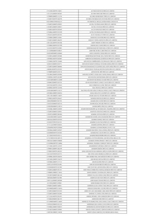 U71210DL2007PTC168911 ACUMAN SOFTECH PRIVATE LIMTED
U33112TG2004PTC042587 ACUMEN BIOCARE PRIVATE LIMITED
U72900PN2008PTC131724 ACUMEN DESIGNSOFT PRIVATE LIMITED
U72200TN2007PTC064570 ACUMEN INFORMATION SYSTEMS PRIVATE LIMITED
U85310WB1979NPL032151 ACUMENICAL SOCIAL & INDUSTRIAL INSTITUTE
U72200TN2006PTC059953 ACURA TECHNOLOGIES PRIVATE LIMITED
U18100TG2006PTC049817 ACURA TEXTILES PRIVATE LIMITED
U72200TG2007PTC055659 ACUTO INFOTECH PRIVATE LIMITED
U72200KA2005PTC037870 ACVIN TECHNOLOGIES PRIVATE LIMITED
U70102TG2007PTC052763 ACYUTAH REALTY PRIVATE LIMITED
U72300DL2008PTC184361 ADAPTIVE SYSTEMS PRIVATE LIMITED
U72200TN2008PTC066395 ADEON IT INFRA SERVICES PRIVATE LIMITED
U28112KA2007PTC041446 ADEPT PROJECTS PRIVATE LIMITED
U72200KA2005PTC037399 ADGINS SOLUTIONS PRIVATE LIMITED
U21010TZ2007PTC014083 ADHIPARASAKTHI PAPER MILLS PRIVATE LIMITED
U11103PB2006PTC030637 ADHUNIK PETRO-LUBES PRIVATE LIMITED
U45201MP2008PTC020684 ADITI CONSTRUCTIONS PRIVATE LIMITED
U72200TG2008PTC059486 ADORNWEB SOFTWARE SOLUTIONS PRIVATE LIMITED
U29299KA2007PTC043007 ADROITECH DESIGNING & SERVICES PRIVATE LIMITED
U72300DL2007PTC164460 ADVANCED COMPRESSION TECHNOLOGY PRIVATE LIMITED
U63022TZ2008PTC014771 ADVANCED GRAIN STORAGE SYSTEMS (INDIA) PRIVATE LIMITED
U72200TN2008PTC068466 ADVANCED RESOURCE PLANNING SOLUTION INDIA PRIVATE LIMITED
U60200UR2007PTC032393 ADVENTMAX TOURS & DESTINATIONS PRIVATE LIMITED
U72900PN2004PTC019176 ADVICESYNC BPO PRIVATE LIMITED
U74140KA2004PTC034905 ADVANCE SUPPLY CHAIN SOLUTIONS (INDIA) PRIVATE LIMITED
U74899DL1985PTC021099 AD ENVOYES ADVERTISING PRIVATE LIMITED
U36101MH2006PTC163600 AD INFINITUM DESIGN STUDIO PRIVATE LIMITED
U93000UP2008PTC035743 AD ON INVESTMENT CONSULTANTS PRIVATE LIMITED
U85191DL2007PTC159523 ADA COSMETICS CLINIC PRIVATE LIMITED
U63090DL2007PTC165450 ADA TRAVELS PRIVATE LIMITED
U45201MH2006PTC165151 ADA WILD WATER STRUCTURES & CONSULTANCY PRIVATE LIMITED
U85100KA2008PTC044914 ADALI HEALTH CLUB PRIVATE LIMITED
U92113DL2006PTC146875 ADAM AND EVE STUDIO PRIVATE LIMITED
U72900TG2007PTC056437 ADAMAS INFOTECH PRIVATE LIMITED
U80301PB2008PTC031795 ADAMS EDUCATION PRIVATE LIMITED
U24232UP2006PTC032110 ADAMS HEALTHCARE PRIVATE LIMITED
U19202WB2006PTC109753 ADAMS IMPEX PRIVATE LIMITED
U52394KL2006PTC019859 ADAMS PHOTOGRAPHY & TECHNOLOGY TRADING PRIVATE LIMITED
U72200TN2006PTC058921 ADAPTIVE INFOTECH PRIVATE LIMITED
U70102TG2008PTC062404 ADARSH AVENUES PRIVATE LIMITED
U45201PB1998PTC022038 ADARSH BUILDERS AND ENGINEERS PRIVATE LIMITED
U40101KA2005PTC035424 ADARSH ENERGY PRIVATE LIMITED
U25202UP1991PTC013321 ADARSH FLEXO PACK PRIVATE LIMITED
U17111GJ1999PTC036436 ADARSH GINNING PRIVATE LIMITED
U29266WB1985PTC038464 ADARSH LEATHER PRODUCTS PVT LTD
U29220KA2008PTC045037 ADARSH MACHINE TOOLS (INDIA) PRIVATE LIMITED
U45200MP2007PTC019563 ADARSH MULTICON PRIVATE LIMITED
U17120GJ1991PTC016113 ADARSH PROCESSORS PRIVATE LIMITED
U17121WB1931PLC007133 ADARSHA COTTON SPINNING AND WEAVING MILLS LTD
U40101KA2006PTC040840 ADARSHA POWER PROJECT PRIVATE LIMITED
U51420MH2007PTC166966 ADARSHA TRADING COMPANY PRIVATE LIMITED
U17120DL2007PTC167674 ADARSHDEEP APPARELS PRIVATE LIMITED
U74900TG2008PTC062199 ADARSINI MEDIA PRIVATE LIMITED
U72900TN2007PTC063252 ADAS ADVANCED DATAMINING APPLICATIONS PRIVATE LIMITED
U24114UP1993PTC015731 ADC DYES AND CHEMICALS PRIVATE LIMITED
U51909KL2007PTC020339 ADC MARKETING AND SERVICES PRIVATE LIMITED
U67120DL2008PTC184379 ADCOM SECURITAS PRIVATE LIMITED
U45200DL2006PTC157115 ADD BUILDERS PRIVATE LIMITED
U65921UP1993PTC015091 ADD ON INVESTMENTS PRIVATE LIMITED
U32204HR2007PTC037485 ADD VENTURE ADVERTISING PRIVATE LIMITED
U74300TG2006PTC051251 ADD VINGS COMMUNICATIONS & DESIGNS PRIVATE LIMITED
U74900DL2008PTC176616 ADDAX MEDICO TECHNOLOGY PRIVATE LIMITED
U74140TN2006PTC061164 ADDED VALUES CONSULTING PRIVATE LIMITED
U80302RJ2008PTC027490 ADDHYAN EDUTECH PRIVATE LIMITED
U20211GA2008PTC005686 ADDI SHAKTI WOOD PRIVATE LIMITED
U51109GJ2006PTC049067 ADDIS MARKETING PRIVATE LIMITED
U93000TG2008PTC060811 ADDISON KLEIN CONSULTING PRIVATE LIMITED
U85100MH2008PTC185910 ADDLIFE PEDIATRIC CENTRE PRIVATE LIMITED.
U51909TZ2006PTC012459 ADDLUXY LIFE AND HOME CARE INDIA PRIVATE LIMITED
U72200TG2006PTC052095 ADDONE IT CONSULTING PRIVATE LIMITED
U17121KA2007PTC041951 ADDOS APPAREL AND FASHIONS PRIVATE LIMITED
U72200AP2008PTC061195 ADDSTONE BPO PRIVATE LIMITED
U51109MH2008PTC184692 ADDWEALTH MARKETING AND CONSULTANCY PRIVATE LIMITED
U74910UP2006PTC031474 ADDWISER ONE CONSULTANTS PRIVATE LIMITED
U74300KA2008PTC048253 ADDWORLDS ADVERTISEMENTS PRIVATE LIMITED
U74140TN2006PTC058895 ADEAS CONSULTOANCY SERVICES PRIVATE LIMITED
U28933DL2006PLC148100 ADEEP LOCKS LIMITED (TFD FROM KARNATAKA)
 