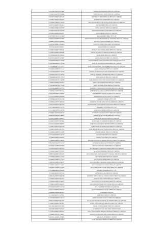 U74210KL2001PTC015003 ADWIN ENGINEERING PRIVATE LIMITED
U72200TG2007PTC056000 ADWINDS SOLUTIONS PRIVATE LIMITED
U72200TG2006PTC051239 ADWINSOFT INFOSERVICES PRIVATE LIMITED
U74140CT2004PTC016547 ADWISE SOLUTIONS PRIVATE LIMITED
U70109DL2006PTC150336 ADY INFRASTRUCTURE DEVELOPERS PRIVATE LIMITED
U45201TZ2008PTC014612 ADYA HOMES PRIVATE LIMITED
U72300DL2008PTC180499 ADYA INFONET PRIVATE LIMITED
U45200TG2007PTC054548 ADYA INFRASTRUCTURES PRIVATE LIMITED
U92100TG2008PTC061921 ADYA MEDIA PRIVATE LIMITED
U15312WB1985PTC039827 ADYAMA RICE MILL PVT LTD
U80302UP2008PTC035892 ADYOT INSTITUTE OF PROFESSIONAL TRAINING PRIVATE LIMITED
U93000TG2007PTC056465 ADZ TELE SERVICES PRIVATE LIMITED
U45201KA2006PTC038650 AECXES CONSULTING PRIVATE LIMITED
U85193GJ2007PLC050321 AEGIS HOSPITALS LIMITED
U72200TN2006PTC060356 AEGIS IT SOLUTIONS INDIA PRIVATE LIMITED
U72200TG2006PTC049648 AEGIS TECHNICAL SERVICES PRIVATE LIMITED
U27109WB2002PTC095561 AEGIS WIRE PRIVATE LIMITED
U24239TG2005PTC047807 AEGLE BIOTECH PRIVATE LIMITED
U45200MH2006PTC159492 AENGINEERING AND CONSTRUCTION SERVICE PVT LTD
U29297MH2000PTC125588 AEOLUS TECHNOVATIONS PRIVATE LIMITED
U74300MH2007PTC167917 AEON ADVERTISING AND MARKETING PRIVATE LIMITED
U72200DL2008PTC183112 AEON INFRATECH PRIVATE LIMITED
U51505MH2006PTC164384 AEONIQ TECHNOLOGY SOLUTIONS PRIVATE LIMITED
U29248DL2007PTC168930 AERIAL WORKPLATFORM HIRE PRIVATE LIMITED
U74990MH2007PTC170173 AERO DIGITAL PRIVATE LIMITED
U63090MH2007PTC166800 AERO INDIAN AVIATION SERVICES PRIVATE LIMITED
U74999TN2006PTC059427 AERO LINE MARKETING PRIVATE LIMITED
U35301MH2007PTC174282 AERO TECHNIK INDIA PRIVATE LIMITED
U35301KA2008PTC047755 AEROBOT UNMANNED SYSTEMS PRIVATE LIMITED
U74899DL1995PTC072364 AEROBRIDGE CARGO SERVICES PRIVATE LIMITED
U55101HR2008PTC038043 AEROBRIDGE INSTITUTE PRIVATE LIMITED
U55101GA2006PTC004494 AERODANCE HOTELS PRIVATE LIMITED
U27209WB1991PTC053409 AEROFIN EXPORTS PVT LTD
U63040DL1997PTC085624 AEROLINK TOURS AND TRAVELS PRIVATE LIMITED
U63032TN2007PTC063328 AEROMARINE CONTAINER LINES INDIA PRIVATE LIMITED
U28111MH2006PTC162725 AEROMEC COATINGS PVT LTD
U51311MH1999PTC122783 AEROSEA EXPORTS PRIVATE LIMITED
U72200KA2007PTC044736 AEROSOFT TECHNOLOGIES PRIVATE LIMITED
U80301DL2005PTC140872 AEROSTAR ACADEMY PRIVATE LIMITED
U55101TN2008PTC066073 AEROSTAR HOTELS PRIVATE LIMITED
U64200UP2007PTC033084 AEROTALK TELESERVICES PRIVATE LIMITED
U55101GA2006PTC004957 AEROVILLE HOLIDAY RESORTS PRIVATE LIMITED
U72300TN2001PTC047594 AEROZOOM TECHNOLOGIES PRIVATE LIMITED
U72200TZ2004PTC011422 AERP SOFTWARE SOLUTIONS INDIA PRIVATE LIMITED
U23209DL2006PTC153099 AES BIO-DIESEL PRIVATE LIMITED
U34103MH2008PTC183191 AES MOTORS PRIVATE LIMITED
U72200GJ2006PTC049544 AESHA TECH PRIVATE LIMITED
U72900DL2000PTC106545 AESTHETECH MULTI MEDIA SERVICES PRIVATE LIMITED
U72900MH2006PTC163565 AETHER TECHNOLOGIES PRIVATE LIMITED
U45200KA2008PTC047897 AFNAN CONSTRUCTIONS PRIVATE LIMITED
U74920AP2005PTC047836 AFA SECURITY SERVICES (INDIA) PRIVATE LIMITED
U51909DL2006PTC147323 AFAP ENETERPRISES PRIVATE LIMITED
U80901UR2006PTC032291 AFCI AND HOTEL MANAGEMENT COLLEGE PRIVATE LIMITED
U45400DL2008PTC173533 AFCO BUILDERS PRIVATE LIMITED
U45400DL2008PTC172414 AFCO DEVELOPERS PRIVATE LIMITED
U74991DL2006PTC148747 AFCO GENERAL TRADING (INDIA) PRIVATE LIMITED
U72900DL2006PTC152079 AFCO INFORMATICS INDIA PRIVATE LIMITED
U70109DL2006PTC152078 AFCO INFRASTRUCTURE INDIA PRIVATE LIMITED
U15120MH1986PTC041007 AFFABLE FISHERIES PVT. LTD.
U27100GJ2005PTC047210 AFFEM ROLLING PRIVATE LIMITED
U80901KA2007PTC044540 AFFINITY EDUCATIONAL CONSULTANCY PRIVATE LIMITED
U72200KA2005PTC037821 AFFIX IT SOLUTIONS PRIVATE LIMITED
U32204DL2008PTC180672 AFFLUENCE ELECTRONICS PRIVATE LIMITED
U72200TN2008PTC066703 AFFLUENT SOFTECH SOLUTIONS PRIVATE LIMITED
U51900MH2008PTC185454 AFIA ENTERPRISES PRIVATE LIMITED
U24231TN2006PTC060193 AFIYA PHARMACEUTICALS PRIVATE LIMITED
U74899DL1994PLC062873 AFM INDIA LIMITED
U51100GJ2005PTC047323 AFR EXIM PRIVATE LIMITED
U70102MH2008PTC187115 AFRICAN DAISY REALTY PRIVATE LIMITED
U80301TG2006PTC051445 AFT ACADEMY OF FINANCIAL PLANNING PRIVATE LIMITED
U72900TN2006PTC061825 AFXISI TECHNOLOGY SERVICES PRIVATE LIMITED
U01122KA2005PTC037891 AFZAL FLOWER MART PRIVATE LIMITED
U85320RJ2008NPL025643 AGARSEN SOCIAL WELFARE ASSOCIATION
U72200TN2006PTC060561 AGILE AND YOUNG MINDS IT SERVICES PRIVATE LIMITED
U74900DL2007PTC166931 AGILE AUTOMATION SOLUTIONS PRIVATE LIMITED
U24232KA2008PLC047658 AGNYLON REMEDIES LIMITED
U93090MH2007PTC167627 AGRE ADVISORY SERVICES PRIVATE LIMITED
 