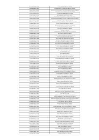 U63012MH2005PTC157959 ALERT LOGISTICS PRIVATE LIMITED
U74920MH2006PTC160579 ALERT PROPERTY GUARDS INDIA PRIVATE LIMITED
U65999TN2007PTC065087 ALESCO CITIUS INVESTMENT ADVISORY SERVICES PRIVATE LIMITED
U74140MH2006PTC165952 ALEX CONSULTANCY SERVICES PRIVATE LIMITED
U55101GA2007PTC005331 ALEX HOLIDAY HOMES PRIVATE LIMITD
U51909TZ2006PTC012702 ALEXA MARKETING PRIVATE LIMITED
U73100GA2007PTC005013 ALEXANDER ARBOR TECHNOLOGY PRIVATE LIMITED
U45202TN2005PTC058189 ALEXANDER MANAGEMENT INTEGRAL COMPANY PRIVATE LIMITED
U24230CH2005PTC028161 ALEXIN BIO-SCIENCES PRIVATE LIMITED
U74999MH2007PTC168292 ALEXINA FLORENCE MARKETING NETWORK PRIVATE LIMITED
U72900DL2006PTC155937 ALEXIS TECHNOLOGIES PRIVATE LIMITED
U55101KA2007PTC041391 ALEXLION HOTELS & RESORTS PRIVATE LIMITED
U74999UP2008PTC035632 ALEXO SOFTTECH PRIVATE LIMITED
U70101KL1998PTC012705 ALEXY REALTORS PRIVATE LIMITED
U55201DL1991PLC042732 ALFA BHOJ LIMITED
U45201KL2007PTC020537 ALFA BUILDERS AND CONTRACTORS PRIVATE LIMITED
U93090MH2006PTC163040 ALFA COLLECT PRIVATE LIMITED
U31909MH2001PTC133704 ALFA COPPER CLAD LAMINATES PRIVATE LIMITED
U31909KA1999PTC024765 ALFA CRAFT (INDIA) PRIVATE LIMITED
U74140DL2008PTC180986 ALFA CREDIT SOLUTIONS PRIVATE LIMITED
U74999DL2005PTC132197 ALFA ECOCARE PROJECTS PRIVATE LIMITED
U45201MH2006PTC164198 ALFA IDEAL CONSTRUCTION PRIVATE LIMITED
U51109MH2008PTC179091 ALFA INNOVATIVE TRADING PRIVATE LIMITED
U74920CT2008PTC020931 ALFA INTELLIGENCE SERVICES PRIVATE LIMITED
U63013DL2003PTC121945 ALFA LOGISTICS INDIA PRIVATE LIMITED
U29253DL2007PTC167923 ALFA MANUFACTURING PRIVATE LIMITED
U51909MH2006PTC166265 ALFA SHOPPEE PRIVATE LIMITED
U14103HR1995PTC032654 ALFA SPINNER PVT. LTD.
U27201UP1991PLC013354 ALFA SPRINGS LIMITED
U63040TN2006PTC060387 ALFA TOURS AND TRAVELS PRIVATE LIMITED
U72200MH2008PTC184785 ALFA-I BPO SERVICES PRIVATE LIMITED
U52334TZ2006PTC012718 ALFAA HOME NEEDS ATTUR PRIVATE LIMITED
U70101MH1993PTC070539 ALFALAH ESTATE AND PROPERTIES PRIVATE LIMITED
U63040PY2008PTC002142 ALFALAH TRAVEL & TOURS PRIVATE LIMITED
U14102TZ2006PTC012937 ALFAS GRANITES INDIA PRIVATE LIMITED
U74899DL2004PTC127089 ALFASOFT TECHNOLOGIES PRIVATE LIMITED
U51420MH2007PTC170273 ALFIYA IMPEX PRIVATE LIMITED
U45201KA2006PTC038479 ALGA SYSTEMS PRIVATE LIMITED
U52599TN1993PLC026197 ALGAENERGY INTERNATIONAL LIMITED
U74999TN1998PTC041523 ALGORITHMS TECHNOLOGY PARK PRIVATE LIMITED
U72200TG2007PTC052205 ALGOZONE SOLUTIONS PRIVATE LIMITED
U15339RJ2006PTC023349 ALHAFIZ FROZEN FOOD PRIVATE LIMITED
U01403MH2004PTC147396 ALHANA AGRITECH PRIVATE LIMITED
U45200TG2007PTC053178 ALIA M3V INFRASTRUCTURE INDIA PRIVATE LIMITED
U51109DL2007PTC163307 ALIBABA TRADING PRIVATE LIMITED
U28113GJ1996PTC030696 ALIBHAI ENGINEERS PRIVATE LIMITED
U63022WB1999PTC089791 ALICHA COLD STORAGE PRIVATE LIMITED
U74920TG2008PTC060414 ALIEN SECURITY SYSTEMS PRIVATE LIMITED
U72200KA2005PTC037389 ALIEN TECHNO SOLUTIONS PRIVATE LIMITED
U74910MH2008PTC189098 ALIENS HRD PRIVATE LIMITED
U74900TG2007PTC055087 ALIENZ COMMERCIALS PRIVATE LIMITED
U80301KA2006PTC039903 ALIES LANGUAGE SOLUTIONS PRIVATE LIMITED
U51900MH1992PTC068478 ALIF IMPEX PVT.LTD.
U63040TN2006PTC059880 ALIFIYA TRAVELS AND TOURS PRIVATE LIMITED
U72300DL2007PTC159005 ALIG TECHNOLOGIES & SOLUTIONS PRIVATE LIMITED
U74140MH2007PTC167363 ALIGN INFORMATION TECHNOLOGY CONSULTING PRIVATE LIMITED
U63090MH2005PTC156816 ALIMAAN MARINE CONSULTANCY PVT LTD
U51909WB2001PTC092950 ALINCO TRADING PRIVATE LIMITED
U63090MH2006PTC162491 ALINDO LOGISTICS PRIVATE LIMITED
U55200MH1983PTC030812 ALINGAN HOTEL PRIVATE LIMITED
U45200MH2008PTC179282 ALINSHA BUILDERS AND DEVELOPERS PRIVATE LIMITED
U01229KA2004PTC033625 ALISA EXPORTS AND IMPORTS PRIVATE LIMITED
U45200GJ2006PTC047687 ALISHA DEVELOPERS PRIVATE LIMITED
U63090TN1997PTC038927 ALISONS BUILD AID PRIVATE LIMITED
U63040GA2007PTC005085 ALISTAIR TRAVELS PRIVATE LIMITED
U01111TN2006PTC060790 ALISTIER FOOD INDIA PRIVATE LIMITED
U02412MP2005PTC017731 ALITE INDIA AGROTECH PRIVATE LIMITED
U70100MH2005PTC157167 ALIVIA REALTY PRIVATE LIMITED
U51504TN2004PTC053172 ALIYAR (INDIA) TRADERS PRIVATE LIMITED
U74899DL2005PTC144103 ALJADEED COMMUNICATION PRIVATE LIMITED
U01211TN2008PTC068776 ALJASS DIARY FARMS PRIVATE LIMITED
U45201RJ2007PTC023878 ALKA COLONIZERS PRIVATE LIMITED
U55101MP2005PTC017581 ALKA HOTELS PRIVATE LIMITED
U15139UP2007PTC033504 ALKA ICE & COLD STORAGE PRIVATE LIMITED
U99999DL1982PTC014262 ALKA INDIA PVT LTD
U45200DL2008PLC176924 ALKA INFRAPROJECTS INDIA LIMITED
U28933DL1988PTC030241 ALKA LOCKS PRIVATE LIMITED
 