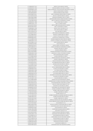 U17120MH2007PTC176154 AMTRAC TEXTILES PRIVATE LIMITED
U61100MH2007PTC170956 AMTRADE SHIPPING LINES PRIVATE LIMITED
U25202MH2006PTC161942 AMTREX ECOFRIENDLY FILM & PACKAGING (INDIA) PRIVATE LIMITED
U74899DL1998PTC094970 AMTREX OVERSEAS PRIVATE LIMITED
U31909AS2002SGC006781 AMTRON INFORMATICS INDIA LIMITED
U45209UP2006PTC031681 AMTUL ENGINEERING SERVICES PRIVATE LIMITED
U34103TG2007PTC052588 AMUCHI ATUOMOTIVES PRIVATE LIMITED
U51900TN2008PTC066809 AMUDHAM SUPERMARKET PRIVATE LIMITED
U51909TZ2008PTC014838 AMUDHASURABHI GENERAL MARKETING PRIVATE LIMITED
U15134KA2006PTC038109 AMULYA AGRI-HEALTH FOODS PRIVATE LIMITED
U15209MH2007PTC170800 AMULYA DAIRY PRIVATE LIMITED
U51900MH1997PLC111832 AMULYA EXPORTS LIMITED
U26102KA2007PTC042262 AMULYA FIBRO CHEM (INDIA) PRIVATE LIMITED
U00019OR1998PTC005301 AMULYA SEEDS PRIVATE LIMITED
U74140MH2006PTC159368 AMVEST CONSULTING PRIVATE LTD
U72400TN2008PTC066954 AMVT INFOTECH PRIVATE LIMITED
U65921CH1995PTC017354 AMY AGRO PRIVATE LIMITED
U74140GJ2007PTC049974 AMYA DESIGN NETWORK PRIVATE LIMITED
U17291TN2008PTC069172 AMYGDALA FASHIONS PRIVATE LIMITED
U63040RJ2008PTC025665 ANAM CITY TRAVELS PRIVATE LIMITED
U63040MP2008PTC020211 ANAM TRAVELS (INDORE) PRIVATE LIMITED
U52321DL2008PTC185728 ANANDITA MARKETING CONCEPT PRIVATE LIMITED
U72900MH2006PTC162745 ANANNYA ELEARNING SOLUTIONS PRIVATE LIMITED
U60231DL2006PTC156139 ANANT LOGISTICS PRIVATE LIMITED
U01403PB2007PTC030944 ANANT PETRO (P) LTD.
U72200KA2007PTC042771 ANANYA COREINT TECH PRIVATE LIMITED
U72200TG2008PTC061712 ANANYA NETWORK SOLUTIONS PRIVATE LIMITED
U01111AN2007PTC000087 ANDAMAN AGRO PRIVATE LIMITED
U05001AN1991SGC000035 ANDAMAN FISHERIES LIMITED
U02001AN1987PTC000023 ANDAMAN WOOD PRODUCES (INDIA) PRIVATE LIMITED
U70100MH2008PTC188529 ANDES REALTY CONSULTANTS PRIVATE LIMITED
U74300DL2007PTC167681 ANEW ADVERTISING PRIVATE LIMITED
U15122TG2008PTC062296 ANGARK FOODS PRIVATE LIMITED
U45206DL2006PTC156372 ANIRUDH INFRASTRUCTURES PRIVATE LIMITED
U92120TN2007PTC062093 ANIZONE STUDIOS PRIVATE LIMITED
U45300TG2008PTC061334 ANJANI PUTRA PROJECTS PRIVATE LIMITED
U73100TG2007PTC055921 ANN ARBOR BIO RESEARCH PRIVATE LIMITED
U15132TG2006PTC051939 ANUPAMA FOOD NEEDS PRIVATE LIMITED
U72200GJ2007PLC052084 AN ADVANTAGE GLOBAL (I) LIMITED
U51909PN2005PTC021511 AN ALLY MERCHANDISING PRIVATE LIMITED
U45200PB2008PTC032491 AN INFRA VENTURES PRIVATE LIMITED
U72200DL2005PTC142460 AN IT SERVICES PRIVATE LIMITED
U74994DL2007PTC160032 AN OLD TIBET TRADEX PRIVATE LIMITED.
U74900MP2008PTC021078 ANA HYDROCARBONS PRIVATE LIMITED
U29199MH2006PTC165415 ANA MARINE AND INDUSTRIAL SPARES PRIVATE LIMITED
U64200DL2008PTC181157 ANA MEDIA SYSTEMS PRIVATE LIMITED
U92114DL2004PTC130185 ANAD RECORDS PRIVATE LIMITED
U55101GA2008PTC005962 ANADEEN GOA GUEST HOUSE PRIVATE LIMITED
U40108TN2007PTC064231 ANAEROBE WASTE TO ENERGY MANAGEMENT PRIVATE LIMITED
U50500TN2005PTC055256 ANAGENESIS BIOENERGY INDIA PRIVATE LIMITED
U74140WB1985PTC039272 ANALYTIC CONSULTANCY BUREAU PVT LTD
U74999MH2008PTC182096 ANAM BPO SOLUTIONS PRIVATE LIMITED
U85100HR2007PTC036738 ANAM HERBAL HEALTHCARE PRIVATE LIMITED
U85110KA2006PTC038793 ANAMALLAIS HOSPITALITY PRIVATE LIMITED
U72300UP1991PTC013587 ANAMIKA COMPUTERS PRIVATE LIMITED
U15130MH1995PTC086676 ANAMIKA FOODS PRIVATE LIMITED
U65191WB1982PTC035474 ANAMIKA INDIA PVT LTD
U22121DL1996PTC079931 ANAMIKA PUBLISHERS AND DISTRIBUTORS PRIVATE LIMITED
U72200RJ1999PTC015941 ANAMIKA SOFTWARE PRIVATE LIMITED
U65922WB1990PTC049615 ANAMIKA TIMBER PRIVATE LIMITED
U24220DL2008PTC175173 ANAND AUTO MOTIVE PAINT SOLUTION PRIVATE LIMITED
U64202MP1998PTC012588 ANAND COMMUNICATIONS NETWORK INDIA PRIVATE LIMITED
U15543UP1978PTC004677 ANAND DRINKS PVT LTD
U30007KA2005PTC038074 ANAND ELECTRONIC SYSTEMS (INDIA) PRIVATE LIMITED
U74920MH2008PTC187756 ANAND FIRE & SAFETY SECURTY SERVICE PVT.LTD.
U18204HR2007PTC036987 ANAND GEMS PRIVATE LIMITED
U62100DL1999PLC099998 ANAND ISHER NANAKSAR AIRLINES LIMITED
U27107CT1987PTC004240 ANAND ISPAT UDYOG PVT LTD
U45203TG2007PTC053091 ANAND JYOTHI REALTORS PRIVATE LIMITED
U52010DL2005PTC137504 ANAND KIRAN DEVELOPERS PRIVATE LIMITED
U52310UR2008PTC032716 ANAND MEDISCIENCES PRIVATE LIMITED
U41000DL1996PLC083975 ANAND PARBAT EFFLUENT TREATMENT LIMITED
U24231CH1996PTC017706 ANAND PHARMATECH PRIVATE LIMITED
U74890DL2005PTC144206 ANAND PLASTICIDES PRIVATE LIMITED
U25209MH1995PTC091047 ANAND POLYPLAST PRIVATE LIMITED
U63090GJ1995PLC024892 ANAND ROAD CARRIERS LTD
U45202GJ1999PLC036216 ANAND ROW HOUSES AND APARTMENTS LIMITED
 