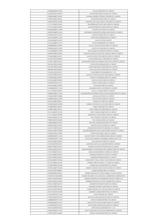 U92140BR2006PTC012026 ANAND VISION PRIVATE LIMITED
U27201MH1995PTC089145 ANAND WIRE PRODUCTS PRIVATE LIMITED
U45200GJ2006PTC047682 ANANDALAKSHMI CONSTRUCTION PRIVATE LIMITED
U51900TN2008PTC066533 ANANDAM EXPORTS PRIVATE LIMITED
U67200TZ2007PTC013984 ANANDAN LIFE CARE CONSULTANTS PRIVATE LIMITED
U17111TN1990PTC018627 ANANDHARAM TEXTILE MILLS PRIVATE LIMITED
U33119TN2008PTC066787 ANANDHI HOSPITALS (INDIA) PRIVATE LIMITED
U45202MH2008PTC185488 ANANDI ESTATE PRIVATE LIMITED
U45400UR2008PTC032550 ANANDMALA INFRADEVELOPERS (INDIA) PRIVATE LIMITED
U51909DL2007PTC158723 ANANNYA IMPEX PRIVATE LIMITED
U24231DL2002PTC115726 ANANT BUILD HOME PRIVATE LIMITED
U24229GJ2000PLC038578 ANANT INCENSE LIMITED
U25517DL2006PTC152770 ANANT RUBBER PRIVATE LIMITED
U63040PB2008PTC032042 ANANT TOURS & TRAVELS PRIVATE LIMITED
U74999DL2004PTC130470 ANANTA TELCOM PRIVATE LIMITED
U24119MH2008PTC187043 ANANTASHAYANA ORGANICS PRIVATE LIMITED
U65999TN2006PTC059639 ANANTH CHANAKYA FINANCIAL SERVICES PRIVATE LIMITED
U72200AP2006PTC049175 ANANTH CONSULTING SERVICES PRIVATE LIMITED
U01212KL1995PTC009445 ANANTHAPURI GOAT FARM PRIVATE LIMITED
U55101KL2008PTC023218 ANANTHAPURI HERITAGE RESORTS AND HOTELS PRIVATE LIMITED
U45201KL2007PTC020458 ANANTHAPURI HOMES PRIVATE LIMITED
U24134KL1996PTC010646 ANANTHAPURI POLYMERS PRIVATE LIMITED
U00894BR1999PTC008954 ANANTLOK DEVELOPERS PRIVATE LIMITED
U14101RJ1993PTC007347 ANANTSHREE SANGMARMAR PVT. LTD
U73100TN1999PTC043522 ANANYA CENTRE FOR EDUCATION PRIVATE LIMITED
U51494OR2006PTC008751 ANANYA ENTERPRISES PRIVATE LIMITED
U55101KA2006PTC040756 ANANYA HOTELS PRIVATE LIMITED
U40109AP2007PTC055271 ANANYA POWER PRIVATE LIMITED
U45201GJ2008PTC052966 ANAR INFRA PRIVATE LIMITED
U74140MH2005PTC158143 ANASHIM CONSULTANTS PRIVATE LIMITED
U51311TN2005PTC056833 ANATE CLOTHING PRIVATE LIMITED
U45400DL2008PTC178166 ANATHAPURI DEVELOPERS & STRUCTURE BUILDERS PRIVATE LIMITED
U72200AP2008PTC058000 ANAVILA SOFT PRIVATE LIMITED
U65990MH1996PTC102647 ANAYA FINVEST PRIVATE LIMITED
U70102TG2008PTC060315 ANB REALITY PRIVATE LIMITED
U29304WB2004PTC098780 ANBIGO TECHNOLOGY (ELECTRIC) PRIVATE LIMITED
U52190RJ2008PTC026495 ANBRI TRADE PRIVATE LIMITED
U21090PY2008PTC002221 ANBU COMPUTER FORMS PRIVATE LIMITED
U85110TZ2004PTC011056 ANBU NURSING HOME PRIVATE LIMITED
U17111TZ2007PTC014060 ANBURAJAA TEXTILES MILLS PRIVATE LIMITED
U45203UP2002PTC027128 ANC CONSTRUCTION PRIVATE LIMITED
U74900CH2007PTC030850 ANC OVERSEAS PRIVATE LIMITED
U72900GJ2008PTC055422 ANCACHE TECHNOLOGIES PRIVATE LIMITED
U45400UP2008PTC035012 ANCHAL BUILDTECH PRIVATE LIMITED
U36101TN1996PTC036337 ANCHOR FURNITURE SYSTEMS PRIVATE LIMITED
U65992KA1996PTC020940 ANCHOR PROPERTIES AND LIAISON SERVICES PRIVATE LIMITED
U45200DL2007PTC160897 ANCIENT BUILDWELL PRIVATE LIMITED
U63040MH2006PTC161246 ANCIENT PARCEL LINE EXPRESS (INDIA) PRIVATE LIMITED
U72500MH2007PTC175026 ANCILLARY BUSINESS NETWORKING SERVICES PVT.LTD.
U45202TG2008PTC060103 ANCO INFRATECH PRIVATE LIMITED
U55101TG2007PTC054917 ANDAMAN EXOTICA SEA RESORTS PRIVATE LIMITED
U63040TN2006PTC059319 ANDAMAN ISLANDS TOURISM PRIVATE LIMITED
U70109KA2005PTC037581 ANDAN PROPERTY AND RESORTS DEVELOPMENT PRIVATE LIMITED
U15310TZ2008PTC014421 ANDAVAR FOOD PRODUCTS PRIVATE LIMITED
U55101GA2008PTC005952 ANDERSEN HOSPITALITY PRIVATE LIMITED
U55101GA2005PTC004170 ANDERSONS RESORTS PRIVATE LIMITED
U45202KA2008PTC048562 ANDES STRUCTURAL CONSULTANCY PRIVATE LIMITED
U01135UP2006PTC031302 ANDHRA AGRO AGENCIES ( U P ) PRIVATE LIMITED
U52190KA2005PTC036228 ANDHRA DOLLAR SHOP PRIVATE LIMITED
U74999TG2008PTC061088 ANDHRA EXPRESS CARGO SERVICES PRIVATE LIMITED
U22210AP1959PTC000813 ANDHRA PRABHA PRIVATE LIMITED
U74999AP2008PLC060527 ANDHRA PRADESH JUTE DEVELOPMENT CENTRE LIMITED
U15499AP1981SGC002998 ANDHRA PRADESH STATE ESSENTIAL COMMODITIES CORPORATION
U65910TG1985PLC005247 ANDHRA PRADESH STATE MINORITIES FINANCE CORPN LTD
U62100TG2006SGC049681 ANDHRDA PRADESH AVIATION CORPORATION LIMITED
U70101TN2006PTC058710 ANDIAMO INVESTMENTS PRIVATE LIMITED
U70102KA2006PTC041087 ANDRABI CONSTRUCTIONS PRIVATE LIMITED
U55101GA2007PTC005281 ANDREA HOLIDAY VILLAS (GOA) PRIVATE LIMITED
U24231TN1987PTC014506 ANDREWS LABORATORIES PRIVATE LIMITED
U51101DL2007PTC171206 ANDY EXIM PRIVATE LIMITED
U72300TN2005PTC057158 ANDY SOLUTIONS & SERVICES PRIVATE LIMITED
U24200MH2005PTC157562 ANDYCO PETROCHEM PRIVATE LIMITED
U74999MH2008PTC186115 ANECHO EVENT MANAGEMENT PRIVATE LIMITED
U15549PN2005PTC021762 ANEE FOODS AND BEVERAGE PRIVATE LIMITED
U74210TG1989PTC010222 ANEETASHA ENGINEERING PVT. LTD.
U45400DL2008PTC178199 ANEEV INFRASTRUCTURE DEVELOPERS PRIVATE LIMITED
U72200TN2007PTC062802 ANEHAS TECHNOLOGIES PRIVATE LIMITED
 