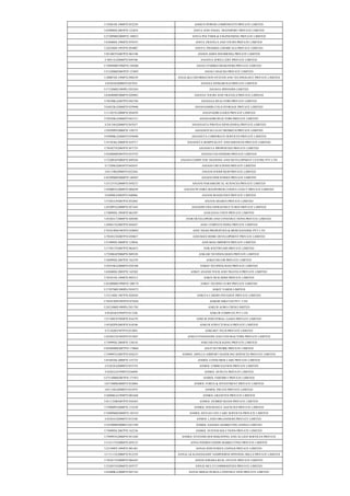 U19201DL1988PTC032229 ANISUN POWER COMPONENTS PRIVATE LIMITED
U63090DL2003PTC122834 ANITA AND ANGEL TRANSPORT PRIVATE LIMITED
U27209MH2008PTC188823 ANITA POLYMER & ENGINEERING PRIVATE LIMITED
U63040DL1996PTC079353 ANITA TRAVELS AND TOURS PRIVATE LIMITED
U24230DL1993PTC054007 ANITUL PHARMA CHEMICALS PRIVATE LIMITED
U92100TN2007PTC063198 ANIXFLAMES INFOMEDIA PRIVATE LIMITED
U36911GJ2006PTC049106 ANJAIYA JEWELLERY PRIVATE LIMITED
U74994MH1996PTC104208 ANJALI PARIKH DESIGNERS PRIVATE LIMITED
U51220MH2005PTC153893 ANJALI SNACKS PRIVATE LIMITED
U30007DL1998PTC096239 ANJALIKA INFORMATION SYSTEM AND TECHNOLOGY PRIVATE LIMITED
U45201RJ2008PTC027835 ANJANA INFRABUILD PRIVATE LIMITED
U17120MH1989PLC052563 ANJANA SPINNERS LIMITED
U63040MP2008PTC020963 ANJANA TOURS AND TRAVELS PRIVATE LIMITED
U70109KA2007PTC042784 ANJANAA REALTORS PRIVATE LIMITED
U63023KA2006PTC039940 ANJANADHRI COLD STORAGE PRIVATE LIMITED
U11102TG2008PTC056939 ANJANADRI GASES PRIVATE LIMITED
U70102KA2006PTC041211 ANJANADRI REALTORS PRIVATE LIMITED
U24110GJ2006PTC047637 ANJANAIYA PHOTO-CHEM (INDIA) PRIVATE LIMITED
U29299PN2006PTC128375 ANJANEJVALI ELECTROMECH PRIVATE LIMITED
U93090KA2006PTC039690 ANJANEYA CORPORATE SERVICES PRIVATE LIMITED
U55101KL2006PTC019717 ANJANEYA HOSPITALITY AND SERVICES PRIVATE LIMITED
U70102TN2005PTC057735 ANJANEYA PROPERTIES PRIVATE LIMITED
U45200MP2007PTC019725 ANJANI COLONISERS PRIVATE LIMITED
U72200AP2006PTC049244 ANJANI COMPUTER TRAINING AND DEVELOPMENT CENTRE PVT LTD
U17299GJ2003PTC042655 ANJANI CREATIONS PRIVATE LIMITED
U01119RJ2006PTC022264 ANJANI FOODCHEM PRIVATE LIMITED
U45309MH2008PTC188267 ANJANI INDUSTRIES PRIVATE LIMITED
U33125TG2008PTC058272 ANJANI PARAMEDICAL SCIENCES PRIVATE LIMITED
U93000TG2008PTC060249 ANJANI PUTHRA MANPOWER CONSULTANCY PRIVATE LIMITED
U63090GJ2002PTC040886 ANJANI ROADLINES PRIVATE LIMITED
U75301UP2007PTC032892 ANJANI SHARES PRIVATE LIMITED
U45209TG2008PTC057443 ANJANIPUTRA INFRASTRUCTURES PRIVATE LIMITED
U74899DL1994PTC062587 ANJLEENA CHITS PRIVATE LIMITED
U45201CT2008PTC020588 ANJR DEVELOPERS AND CONSTRUCTIONS PRIVATE LIMITED.
U26941TG2007PTC056427 ANJU CEMENTS INDIA PRIVATE LIMITED
U70101WB1985PTC038892 ANJU SHAH PROPERTIES & MERCHANDISE PVT LTD
U70101CH2007PTC030827 ANJUMAN HOME DEVELOPMENT PRIVATE LIMITED
U51909DL2004PTC129036 ANJUMAN IMPORTS PRIVATE LIMITED
U17301TN2007PTC062653 ANK KNITWEARS PRIVATE LIMITED
U72200AP2006PTC049328 ANKAM TECHNOLOGIES PRIVATE LIMITED
U36999DL2007PTC162339 ANKH DECOR PRIVATE LIMITED
U29255KA2006PTC038108 ANKIO TECHNOLOGES PRIVATE LIMITED
U63040DL2005PTC142502 ANKIT ANAND TOUR AND TRAVELS PRIVATE LIMITED
U70101DL1998PTC095213 ANKIT BUILDERS PRIVATE LIMITED
U45200MH1996PTC100179 ANKIT TECHNO-TURN PRIVATE LIMITED
U17297MH1989PLC054572 ANKIT YARNS LIMITED
U33110DL1987PTC028458 ANKITA CARDIO INVASIVE PRIVATE LIMITED
U70101WB1995PTC075026 ANKOR NIKETAN PVT. LTD.
U24210MH1989PLC051785 ANKUR AGRO CHEM LIMITED
U45201RJ1995PTC011246 ANKUR COMPLEX PVT LTD
U51109UP1994PTC016378 ANKUR INDUSTRIAL GASES PRIVATE LIMITED
U45202PN2003PTC018346 ANKUR STRUCTURALS PRIVATE LIMITED
U51102RJ1997PTC013093 ANKURIT TECH PRIVATE LIMITED
U45201CH1992PTC012847 ANKUS ENGINEERS AND CONTRACTORS PRIVATE LIMITED
U74999DL2004PTC130145 ANKUSH PACKAGING PRIVATE LIMITED
U92490MH2007PTC174604 ANLP NETWORK PRIVATE LIMITED
U74999TG2007PTC056235 ANMOL APOLLO AIRPORT HANDLING SERVICES PRIVATE LIMITED
U01403DL2006PTC155725 ANMOL CONSUMER CARE PRIVATE LIMITED
U21022GJ2008PTC053759 ANMOL CORRUGATION PRIVATE LIMITED
U45201GJ1999PTC036899 ANMOL DUPLEX PRIVATE LIMITED
U27310MH2007PTC171953 ANMOL FEROMET PRIVATE LIMITED
U67190PB2008PTC032004 ANMOL FOREX & INVESTMENT PRIVATE LIMITED
U01134GJ2008PTC053974 ANMOL FRUITS PRIVATE LIMITED
U26960GA1994PTC001668 ANMOL GRANITES PRIVATE LIMITED
U01112HR2007PTC036565 ANMOL HYBRID SEEDS PRIVATE LIMITED
U74900PN2008PTC133238 ANMOL INSURANCE AGENCIES PRIVATE LIMITED
U74999MH2008PTC185325 ANMOL JEEVAN LIFE CARE SERVICES PRIVATE LIMITED
U45201GJ2008PTC053340 ANMOL LAND ORGANISERS PRIVATE LIMITED
U52590MP2008PLC021399 ANMOL SAHARA MARKETING (INDIA) LIMITED
U74999DL2007PTC162536 ANMOL SYSTEM SOLUTIONS PRIVATE LIMITED
U74999TG2006PTC051420 ANMOL SYSTEMS HOUSEKEEPING AND ALLIED SERVICES PRIVATE
U51211TN2006PTC059123 ANNA POORNI FOODS MARKETTING PRIVATE LIMITED
U25199PY1999PTC001481 ANNAI INDUSTRIES LININGS PRIVATE LIMITED
U17111TZ2006PTC012529 ANNAI J.K.KANDASAMY SAMPOORNI SPINNING MILLS PRIVATE LIMITED
U70101TN2008PTC066365 ANNAI JOHARA REAL ESTATE PRIVATE LIMITED
U52205TN2006PTC059737 ANNAI MULTI COMMODITIES PRIVATE LIMITED
U45400KA2008PTC047142 ANNAI SRISAI DURGA CONSTRUCTION PRIVATE LIMITED
 