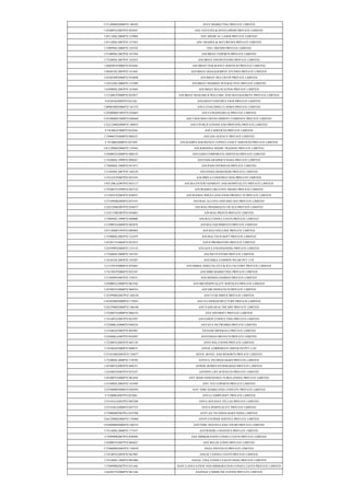 U51109MH2008PTC180382 ANTZ MARKETING PRIVATE LIMITED
U45400TG2007PTC054291 ANU ESTATES & DEVELOPERS PRIVATE LIMITED
U85110DL2004PTC129969 ANU MEDICAL LASER PRIVATE LIMITED
U67120DL2007PTC157563 ANU SHARES & SECURITIES PRIVATE LIMITED
U74899DL2006PTC145476 ANU TRENDS PRIVATE LIMITED
U51909DL2007PTC167294 ANUBHAV EXPORTS PRIVATE LIMITED
U72200DL2007PTC162422 ANUBHAV INFOSYSTEMS PRIVATE LIMITED
U66030UP2006PTC032684 ANUBHAV INSURANCE SERVICES PRIVATE LIMITED
U80301DL2005PTC141845 ANUBHAV MANAGEMENT STUDIES PRIVATE LIMITED
U45203MP2006PTC018698 ANUBHAV MULTICON PRIVATE LIMITED
U24232DL2006PTC155509 ANUBHAV PHARMA INTERACTIVE PRIVATE LIMITED
U63090DL2007PTC167669 ANUBHAV RELOCATION PRIVATE LIMITED
U73100UP2008PTC035057 ANUBHAV RESEARCH WELFARE AND MANAGEMENT PRIVATE LIMITED
U45201RJ2005PTC021261 ANUDEEP CONSTRUCTION PRIVATE LIMITED
U80903MH2006PTC161535 ANUJ COACHING CLASSES PRIVATE LIMITED
U29200MH1985PTC038467 ANUJ ENGINEERS (I) PRIVATE LIMITED
U45200MH1988PTC046604 ANUJ HOUSING DEVELOPMENT COMPANY PRIVATE LIMITED
U22212MH2008PTC180923 ANUJ PUBLICATIONS AND PRINTING PRIVATE LIMITED
U74140GJ1988PTC010344 ANUJ SERVICES PRIVATE LIMITED
U74900TN2008PTC068255 ANUJAN AGENCY PRIVATE LIMITED
U74140RJ2008PTC027492 ANUKAMPA INSURANCE CONSULTANCY SERVICES PRIVATE LIMITED
U67120MH2006PTC159441 ANUKRISHNA SHARE TRADING PRIVATE LIMITED
U93000TG2008PTC060124 ANULEKH CORPORATE SERVICES PRIVATE LIMITED
U74300DL1999PTC098267 ANUPAM GRAPHICS INDIA PRIVATE LIMITED
U74899DL1988PTC031973 ANUPAM OVERSEAS PRIVATE LIMITED
U51494DL2007PTC166530 ANUPAMA DESIGNERS PRIVATE LIMITED
U19122UP2007PTC033543 ANUPRIYA CONSTRUCTION PRIVATE LIMITED
U92120KA2007PTC043117 ANURA ENTERTAINMENT AND HOSPITALITY PRIVATE LIMITED
U74300TN1999PTC043724 ANURADHA CREATIVE MEDIA PRIVATE LIMITED
U15495UP2005PTC030853 ANURADHA SPICES AND FOOD PRODUCTS PRIVATE LIMITED
U27109HR2004PTC035347 ANURAG ALLOYS AND DIECAST PRIVATE LIMITED
U24232HR2007PTC036875 ANURAG PHARMACEUTICALS PRIVATE LIMITED
U22211HR2007PTC036883 ANURAG PRINTS PRIVATE LIMITED
U74899DL1990PTC040000 ANURAJ CONSULTANTS PRIVATE LIMITED
U31909TG2004PTC042878 ANURAJ EQUIPMENTS PRIVATE LIMITED
U67120MP1995PTC009962 ANURAJ FINLEASE PRIVATE LIMITED
U72900DL2003PTC122479 ANURAJ TECH-SOFT PRIVATE LIMITED
U45201TN2004PTC053933 ANUS PROMOTERS PRIVATE LIMITED
U29199PN2008PTC133110 ANUSAYA ENGINEERING PRIVATE LIMITED
U72200DL2008PTC185765 ANUSH SYSTEMS PRIVATE LIMITED
U18101DL2005PTC143207 ANUSHKA FASHION WEAR PVT LTD
U15139UP2008PTC035865 ANUSHREE SHEETALAYA & ICE FACTORY PRIVATE LIMITED
U74130UP2006PTC032347 ANUSHRI MARKETING PRIVATE LIMITED
U15204PN2007PTC129531 ANUSIDDHA DAIRIES PRIVATE LIMITED
U93000TG2008PTC061926 ANUSRI HOSPITALITY SERVICES PRIVATE LIMITED
U45209TG2008PTC060554 ANUSRI INFRATECH PRIVATE LIMITED
U52599MH2007PTC168238 ANUTTAR IMPEX PRIVATE LIMITED
U45202MH2008PTC179453 ANUVA INFRASTRUCTURE PRIVATE LIMITED
U24239MH2008PTC186108 ANUYASH HEALTHCARE PRIVATE LIMITED
U72200TN2008PTC066534 ANV INFOSOFT PRIVATE LIMITED
U74140TG2007PTC054707 ANVASION CONSULTING PRIVATE LIMITED
U72200KA2008PTC048224 ANVAYA NETWORKS PRIVATE LIMITED
U14108AP2005PTC045903 ANVESH MINERALS PRIVATE LIMITED
U24306KA2007PTC042487 ANVESHAN BIOTECH PRIVATE LIMITED
U72200TG2005PTC045139 ANVI SOLUTIONS PRIVATE LIMITED
U74140AP2006PTC048875 ANVIL CORPORATE SERVICES PVT LTD
U55101MH2005PTC156877 ANVIL HOTEL AND RESORTS PRIVATE LIMITED
U72300DL2008PTC178394 ANVITA TECHNOLOGIES PRIVATE LIMITED
U45200TG2005PTC048351 ANWIK HOMES HYDERABAD PRIVATE LIMITED
U24100UP2007PTC033247 ANXWIN LIFE SCIENCES PRIVATE LIMITED
U45200TN2006PTC061844 ANY MARI INFRASTRUCTURES (INDIA) PRIVATE LIMITED
U51300DL2005PTC143599 ANY TEX EXPORTS PRIVATE LIMITED
U52590MP2008PTC020294 ANY TIME MARKETING CONCEPT PRIVATE LIMITED
U72200RJ2007PTC025601 ANYA COMPUSOFT PRIVATE LIMITED
U55101GA2007PTC005208 ANYA HOLIDAY VILLAS PRIVATE LIMITED
U55101KA2008PTC047753 ANYA HOSPITALITY PRIVATE LIMITED
U72900MP2007PLC019700 ANYLAN TECHNOLOGIES INDIA LIMITED
U64120MH2006PTC159406 ANYP COURIER SERVICE PRIVATE LIMITED
U63040MH2006PTC160335 ANYTIME TRAVELS AND TOURS PRIVATE LIMITED
U74120DL2008PTC177475 ANYWHERE LOGISTICS PRIVATE LIMITED
U74999PB2007PTC030948 ANZ IMMIGRATION CONSULTANTS PRIVATE LIMITED
U63000TN2007PTC064823 ANZ RELOCATION PRIVATE LIMITED
U75000MH2005PTC156938 ANZA INFOTECH PRIVATE LIMITED
U74140TG2003PTC041905 ANZAC CONSULTANTS PRIVATE LIMITED
U74140DL1996PTC083400 ANZAC VISA CONSULTANTS INDIA PRIVATE LIMITED
U74999PB2007PTC031446 ANZCA EDUCATION AND IMMIGRATION CONSULTANTS PRIVATE LIMITED
U64202TN2006PTC061166 ANZEIGE COMMUNICATIONS PRIVATE LIMITED
 