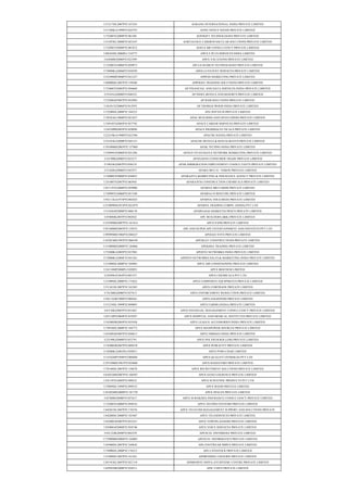 U51217DL2007PTC167243 AOKANG INTERNATIONAL INDIA PRIVATE LIMITED
U51396KA1999PTC024747 AONE OFFICE NEEDS PRIVATE LIMITED
U72200TG2008PTC061481 AONSOFT TECHNOLOGIES PRIVATE LIMITED
U51507KL2008PTC023347 AORTALOGY CARDIOVASCULAR SOLUTIONS PRIVATE LIMITED
U72200TN2008PTC067672 AOSTA HR CONSULTANCY PRIVATE LIMITED
U80103DL2006PLC154777 APEX E PLUS SERVICES INDIA LIMITED
U63040RJ2006PTC023399 APEX VACATIONS PRIVATE LIMITED
U72200TG2006PTC050973 APLUS SEARCH TECHNOLOGIES PRIVATE LIMITED
U74999KA2006PTC038295 APOLLO PATENT SERVICES PRIVATE LIMITED
U52590MP2008PTC021227 APPESS MARKETING PRIVATE LIMITED
U80900DL2007PTC158560 APPOGEE TRAINING SOLUTIONS PRIVATE LIMITED
U72400TN2005PTC056669 AP FINANCIAL AND DATA SERVICES INDIA PRIVATE LIMITED
U55101GJ2006PTC048352 AP INDIA HOTELS AND RESORTS PRIVATE LIMITED
U72200AP2007PTC052994 AP RAM SOLUTIONS PRIVATE LIMITED
U36101TZ2006PTC012955 AP THOMAS WOOD INDIA PRIVATE LIMITED
U72200DL2008PTC184323 APA SOFTECH PRIVATE LIMITED
U70101KL2008PTC021827 APAC BUILDERS AND DEVELOPERS PRIVATE LIMITED
U74910TN2005PTC057792 APACE CAREER SERVICES PRIVATE LIMITED
U24230PB2005PTC029090 APACE PHARMACEUTICALS PRIVATE LIMITED
U22219KA1998PTC023396 APACHE HANSA PRIVATE LIMITED
U55101KA2008PTC045151 APACHE HOTELS & RESTAURANTS PRIVATE LIMITED
U70100MH2005PTC157969 APAK TECHNO INDIA PRIVATE LIMITED
U74999UP2006PTC031296 APANA VYAVASAYA NETWORK MARKETING PRIVATE LIMITED
U52190RJ2006PTC023277 APANAPAN CONSUMER TRADE PRIVATE LIMITED
U74910GJ2007PTC050135 APAR IMMIGRATION EMPLOYMENT CONSULTANT'S PRIVATE LIMITED
U51420GJ2006PTC047477 APARA MULTI - VISION PRIVATE LIMITED
U74900UP2008PTC036052 APARAJITA MARKETING & INSURANCE AGENCY PRIVATE LIMITED
U24100TN2007PTC063941 APARAJITH CONSTRUCTION CHEMICALS PRIVATE LIMITED
U01119TG2008PTC059900 APARNA BIO FARMS PRIVATE LIMITED
U74999TG2006PTC051249 APARNA FURNITURE PRIVATE LIMITED
U92111KA1973PTC002425 APARNA THEATREES PRIVATE LIMITED
U51909WB1953PTC021079 APARNA TRADING CORPN. (INDIA) PVT LTD
U51420AP2008PTC060139 APARNASAI MARKETECHINCS PRIVATE LIMITED
U45400JK2007PTC002822 APC BUILDERS (J&K) PRIVATE LIMITED
U52599MH2007PTC167414 APCO EXIM PRIVATE LIMITED
U92100MH2005PTC158351 APE AND SUPER APE ENTERTAINMENT AND INFOTECH PVT LTD
U99999MH1986PTC040227 APEEGO TOYS PRIVATE LIMITED
U45201MH1995PTC086549 APEEKAY CONSTRUCTIONS PRIVATE LIMITED
U51900MH2008PTC184866 APEKSHA TRADING PRIVATE LIMITED
U72200KA2005PTC037881 APERTO NETWORKS INDIA PRIVATE LIMITED
U72900KA2006FTC041261 APERTO NETWORKS SALES & MARKETING INDIA PRIVATE LIMITED
U31908DL2008PTC184905 APEX AIR CONDITIONING PRIVATE LIMITED
U24110MP2008PLC020921 APEX BIOCHEM LIMITED
U24299GJ1965PTC001357 APEX CHEMICALS PVT LTD
U51909DL2008PTC175822 APEX COMPOSITE EQUIPMENTS PRIVATE LIMITED
U51101DL2007PTC162303 APEX COMTRADE PRIVATE LIMITED
U74140RJ2008PTC027413 APEX ENFORCEMENT RESOLUTION PRIVATE LIMITED
U28113OR1996PTC004361 APEX ENGINEERS PRIVATE LIMITED
U51219DL1999PTC099893 APEX FARMS (INDIA) PRIVATE LIMITED
U67120GJ2007PTC051667 APEX FINANCIAL MANAGEMENT CONSULTANCY PRIVATE LIMITED
U85110PN2004PTC019587 APEX HOSPITAL AND MEDICAL INSTITUTES PRIVATE LIMITED
U34300HR2005PTC035936 APEX LEAGUE ACCESSORIES INDIA PRIVATE LIMITED
U74910DL2008PTC184772 APEX MANPOWER SOURCES PRIVATE LIMITED
U45209AP2007PTC056612 APEX NIRMAN INDIA PRIVATE LIMITED
U25190GJ2008PTC052791 APEX POLYRUB ROLLERS PRIVATE LIMITED
U74300OR2007PTC009278 APEX PUBLICITY PRIVATE LIMITED
U10200KA2001PLC029011 APEX PYRO CHAR LIMITED
U15102MP1994PTC008404 APEX QUALITY OVERSEAS PVT LTD
U29150MH1981PTC024606 APEX RADIATORS PRIVATE LIMITED
U74140DL2007PTC158678 APEX RECRUITMENT SOLUTIONS PRIVATE LIMITED
U63032MH2007PTC168507 APEX SAND LOGISTICS PRIVATE LIMITED
U24110TG2005PTC048521 APEX SCIENTIFIC PRODUCTS PVT LTD
U74899DL1999PTC099532 APEX SEEDS PRIVATE LIMITED
U45202MH2008PTC181729 APEX SPACES PRIVATE LIMITED
U67200RJ2008PTC027617 APEX SURAKSHA INSURANCE CONSULTANCY PRIVATE LIMITED
U72200TG2006PTC050516 APEX TECHNO SYSTEMS PRIVATE LIMITED
U64201DL2007PTC170376 APEX TELECOM MANAGEMENT SUPPORT AND SOLUTIONS PRIVATE
U64200DL2008PTC183487 APEX TELESERVICES PRIVATE LIMITED
U45200UR2007PTC032351 APEX TOWNPLANNERS PRIVATE LIMITED
U93000AP2008PTC058740 APEX VOICE SERVICES PRIVATE LIMITED
U92132JK2004PTC002359 APEXCEL INFOMEDIA PRIVATE LIMITED
U72900MH2006PTC164805 APEXCEL INFORMATICS PRIVATE LIMITED
U45400DL2007PTC169642 APG FOOTWEAR IMPEX PRIVATE LIMITED
U74900DL2008PTC176315 APG LIVESTOCK PRIVATE LIMITED
U51909DL2007PTC161561 APHRODISIA LINGERIE PRIVATE LIMITED
U85191KL2007PTC021119 APHRODITE SHIVA AYURVEDIC CENTRE PRIVATE LIMITED
U65992HR2008PTC038311 APIC CHITS PRIVATE LIMITED
 