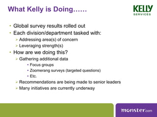 What Kelly is Doing…… <ul><li>Global survey results rolled out </li></ul><ul><li>Each division/department tasked with: </l...