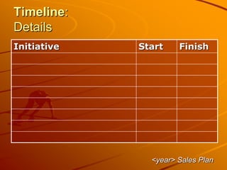 Timeline:
Details
<year> Sales Plan
Initiative Start Finish
 