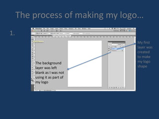 The process of making my logo… 
1. 
My first 
layer was 
created 
to make 
my logo 
shape 
The background 
layer was left 
blank as I was not 
using it as part of 
my logo 
 