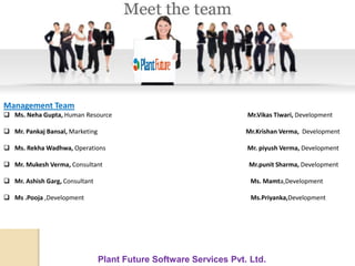 Plant Future Software Services Pvt. Ltd.
Management Team
 Ms. Neha Gupta, Human Resource Mr.Vikas Tiwari, Development
 Mr. Pankaj Bansal, Marketing Mr.Krishan Verma, Development
 Ms. Rekha Wadhwa, Operations Mr. piyush Verma, Development
 Mr. Mukesh Verma, Consultant Mr.punit Sharma, Development
 Mr. Ashish Garg, Consultant Ms. Mamta,Development
 Ms .Pooja ,Development Ms.Priyanka,Development
 