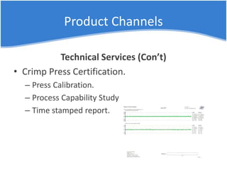 Product Channels
Technical Services (Con’t)
• Crimp Press Certification.
– Press Calibration.
– Process Capability Study
– Time stamped report.
 