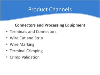 Product Channels
Connectors and Processing Equipment
• Terminals and Connectors
• Wire Cut and Strip
• Wire Marking
• Terminal Crimping
• Crimp Validation
 