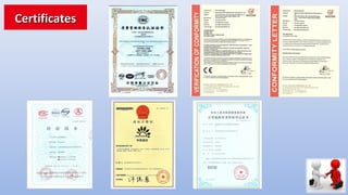 CertificatesCertificates
 