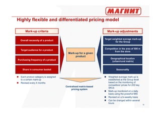 Highly flexible and differentiated pricing model 
Mark-up criteria Mark-up adjustments 
Mark-up for a given 
product 
Overall necessity of a product 
Target audience for a product 
Target weighted average mark-up 
for the Group 
Competition in the area of 500 m 
from the store 
15 
Purchasing frequency of a product 
Share in consumer basket 
Geographical location 
(urban/rural matrix) 
 Each product category is assigned 
to a certain mark-up 
 Revised every 4 months 
 Weighted average mark-up is 
established at the Group level 
based on the monitoring of 
competitors’ prices for 200 key 
SKUs 
 Mark-up monitored on a daily 
basis using the powerful MIS 
 Revised on a bi-weekly basis 
 Can be changed within several 
hours 
Seasonality 
Centralised matrix-based 
pricing system 
 