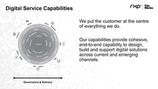 Digital Service Capabilities
We put the customer at the centre
of everything we do.
Our capabilities provide cohesive,
end-to-end capability to design,
build and support digital solutions
across current and emerging
channels.
Governance & Delivery
 