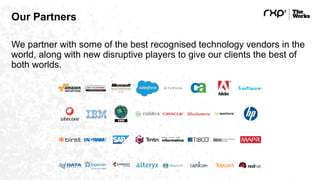 Our Partners
We partner with some of the best recognised technology vendors in the
world, along with new disruptive players to give our clients the best of
both worlds.
 