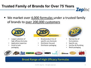 Trusted Family of Brands for Over 75 Years
8© 2014 Zep Inc. - All rights reserved.
 We market over 4,000 formulas under a trusted family
of brands to over 200,000 customers
• Largest selection of
high-efficacy formulas
• Application expertise
• Small to bulk
packaging
• Narrow line of
formulations
• Specific use
• Jan/San & Plumbing
• Retail packaging
• Broad product line of
specific use chemicals
• Distributor focused
• Distributor packaging
Broad Range of High Efficacy Formulas
 