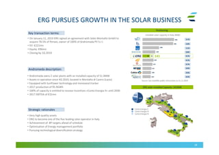 28
ERG PURSUES GROWTH IN THE SOLAR BUSINESS
Key transaction terms:Key transaction terms:
Strategic rationalesStrategic rationales
• On January 11, 2019 ERG signed an agreement with Soles Montalto GmbH to
acquire 78.5% of Perseo, owner of 100% of Andromeda PV S.r.l.
• EV: €221mn
• Equity: €96mn
• Closing by 1Q 2019
• Andromeda owns 2 solar plants with an installed capacity of 51.4MW
• Assets in operation since 4Q 2010, located in Montalto di Castro (Lazio)
• Equipped with SunPower technology and monoaxial tracker
• 2017 production of 95.9GWh
• 100% of capacity is entitled to receive incentives «Conto Energia II» until 2030
• 2017 EBITDA of €31mn
Andromeda description:Andromeda description:
• Very high quality assets
• ERG to become one of the five leading solar operator in Italy
• Achievement of BP targets ahead of schedule
• Optimisation of Energy management portfolio
• Pursuing technological diversification strategy
21 3
4
5
7
10
24
15
ERG solar installed Capacity: 141MWERG solar installed Capacity: 141MW
Conto Energia IV
Conto Energia III
Conto Energia II
PositioningPositioning
Installed solar capacity in Italy (MW)
Source: last available public information at 31.12.2018
2.1%
2.0%
1.1%
0.8%
0.7%
0.7%
0.7%
0.6%
0.6%
0.5%
141
51
 