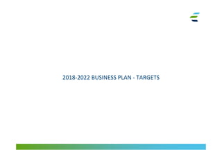 2018-2022 BUSINESS PLAN - TARGETS
 