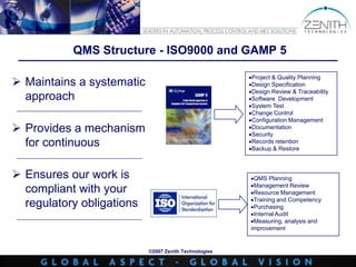 All Major Platforms SupportedFor example: