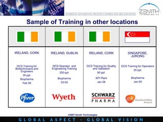Design Specification
